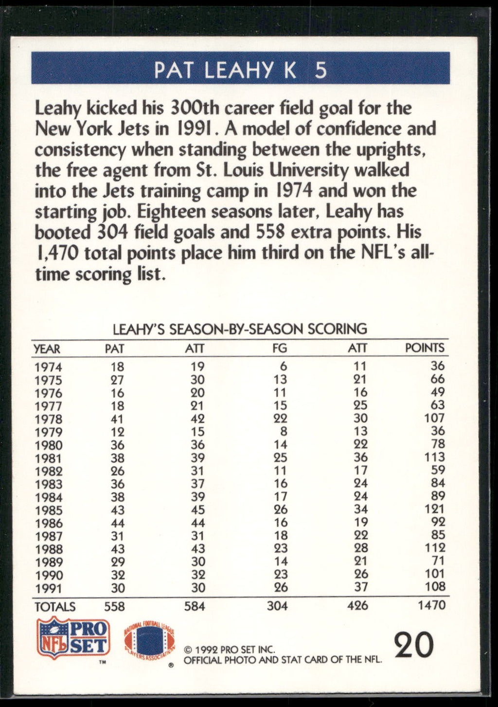 1992 Pro Set #20 Pat Leahy