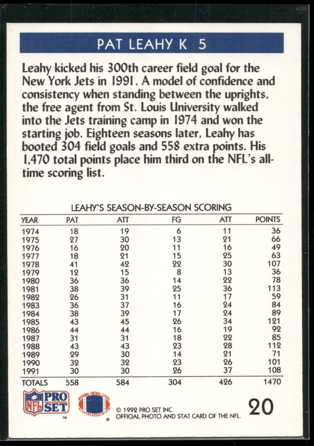 1992 Pro Set #20 Pat Leahy