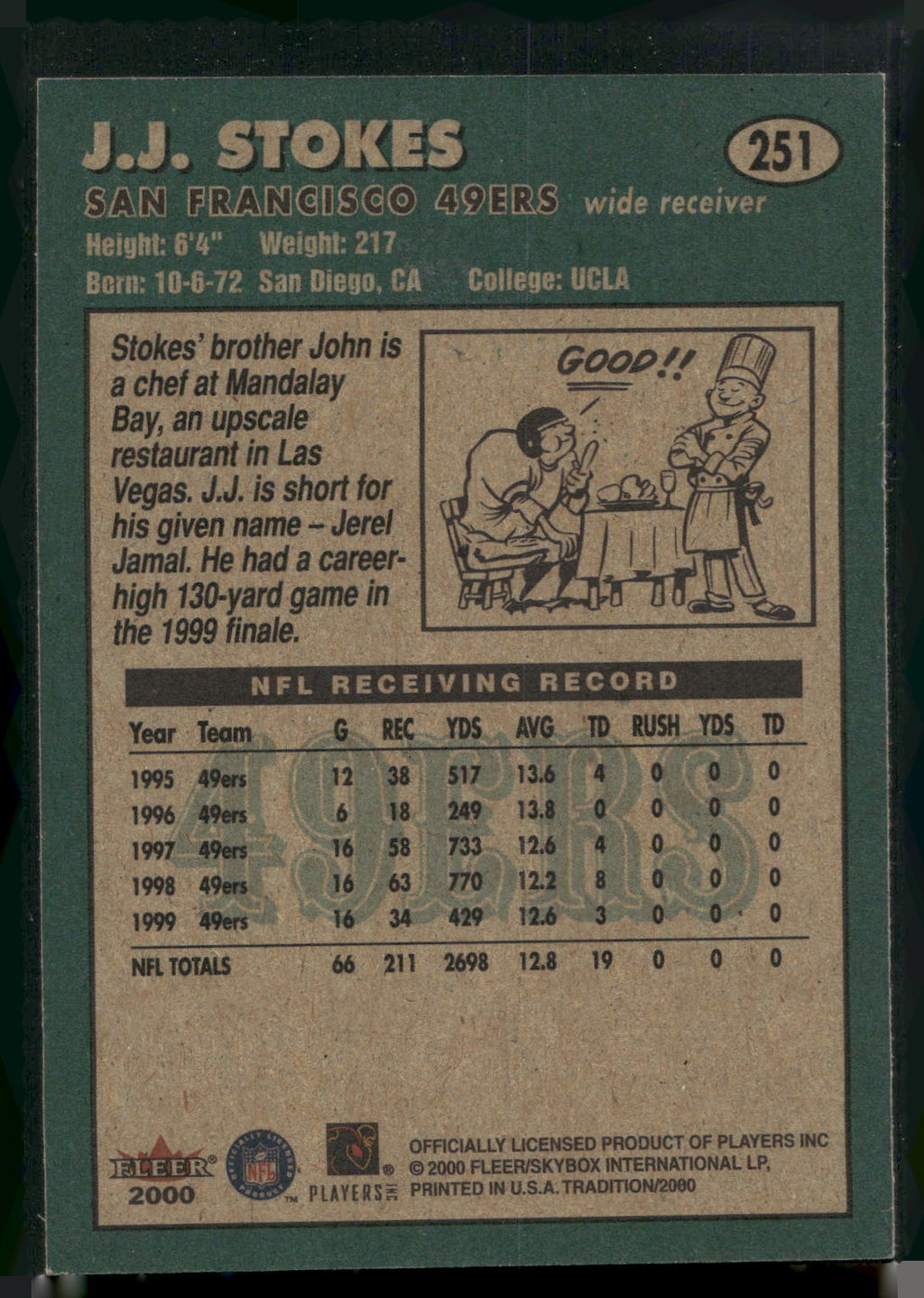 2000 Fleer Tradition #251 J.J. Stokes