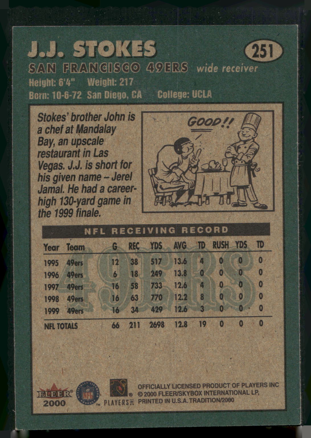 2000 Fleer Tradition #251 J.J. Stokes