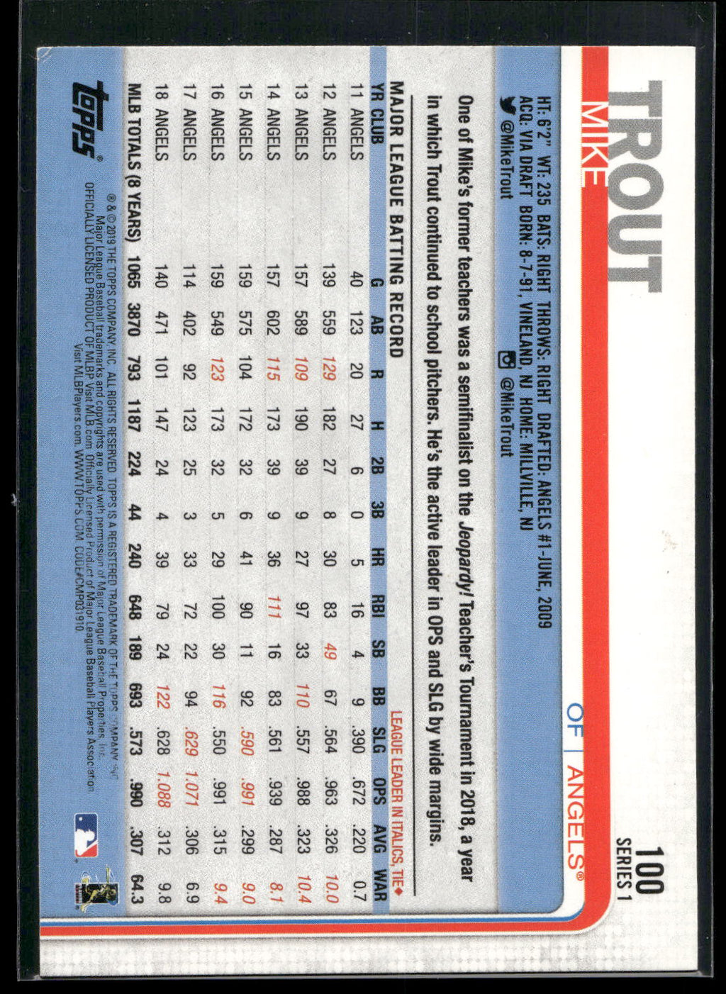 2019 Topps #100 Mike Trout