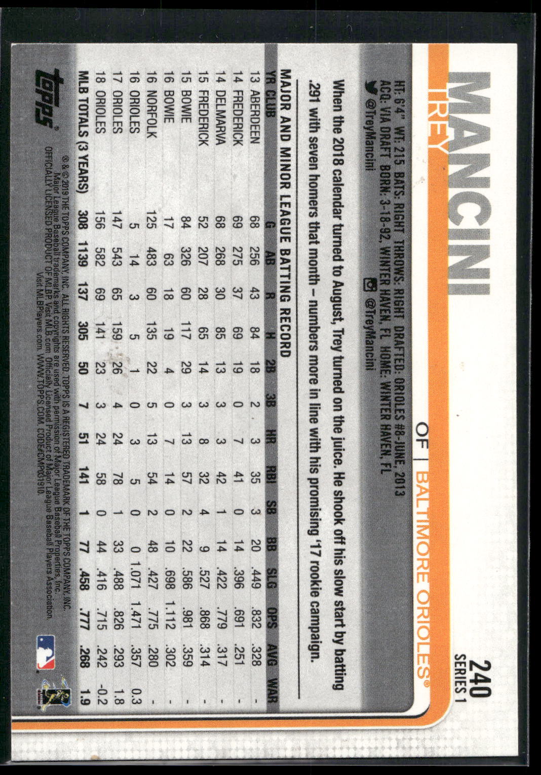 2019 Topps #240 Trey Mancini