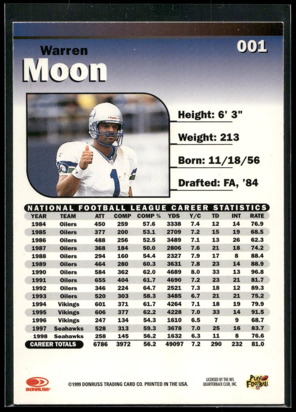 1999 Donruss Elite #001 Warren Moon