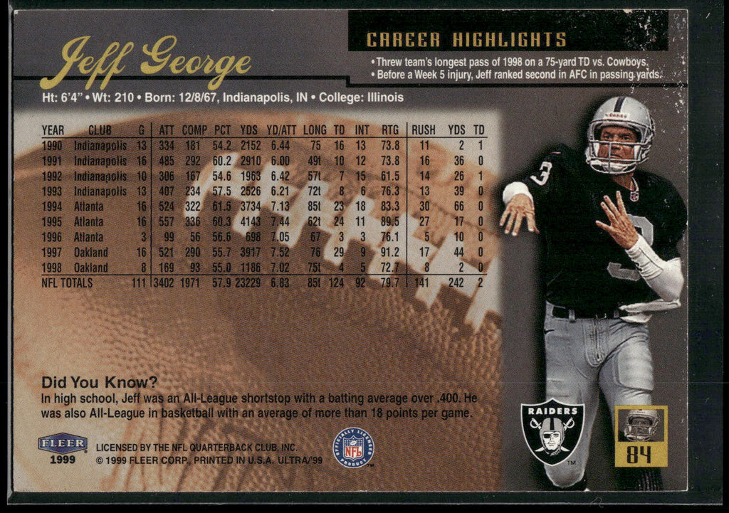 1999 Ultra #84 Jeff George