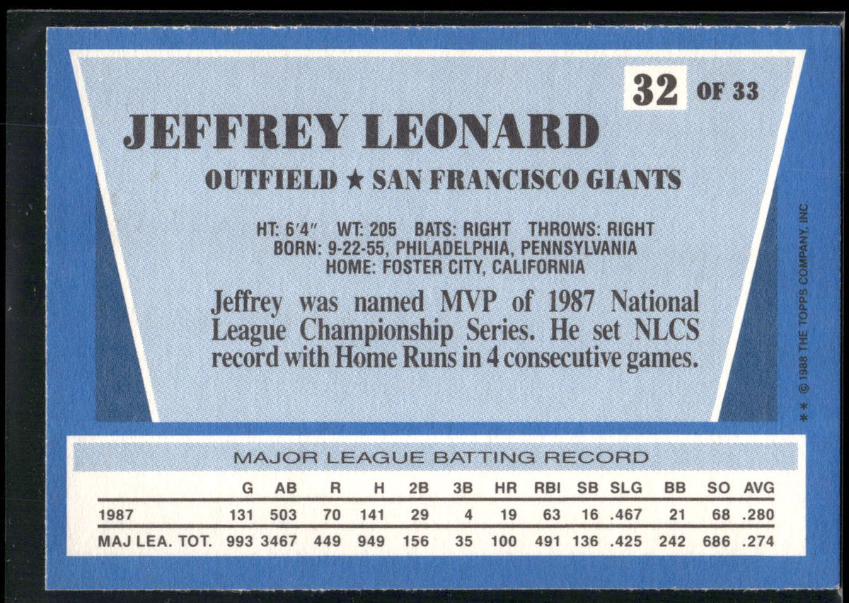 1988 Topps Rite-Aid Team MVP's #32 Jeffrey Leonard