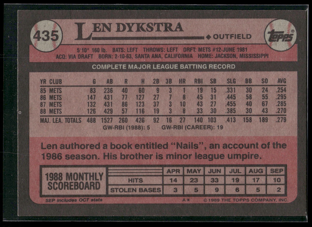 1989 Topps #435 Len Dykstra