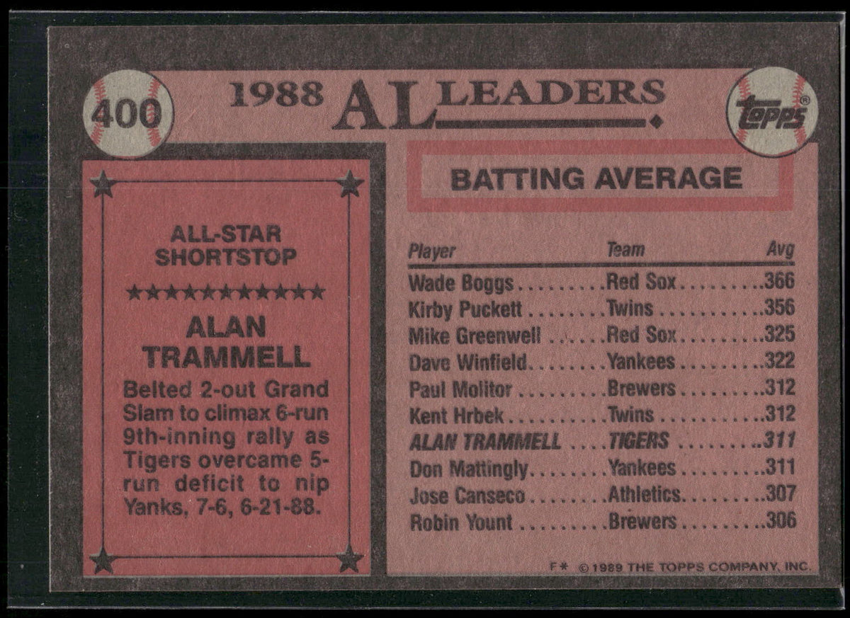 1989 Topps #400 Alan Trammell