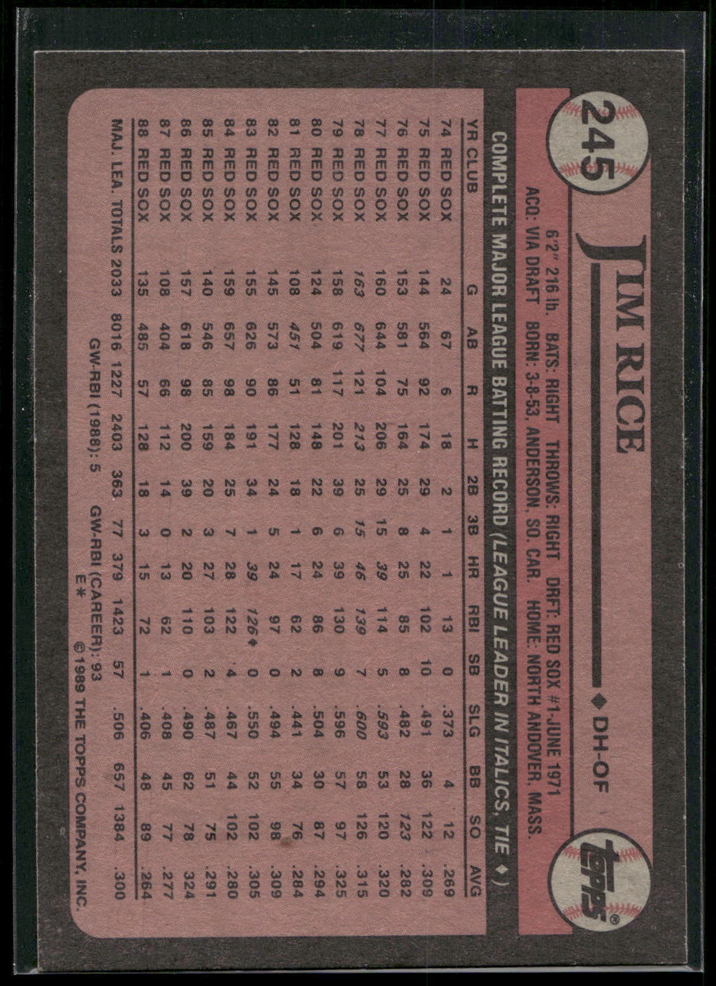 1989 Topps #245 Jim Rice