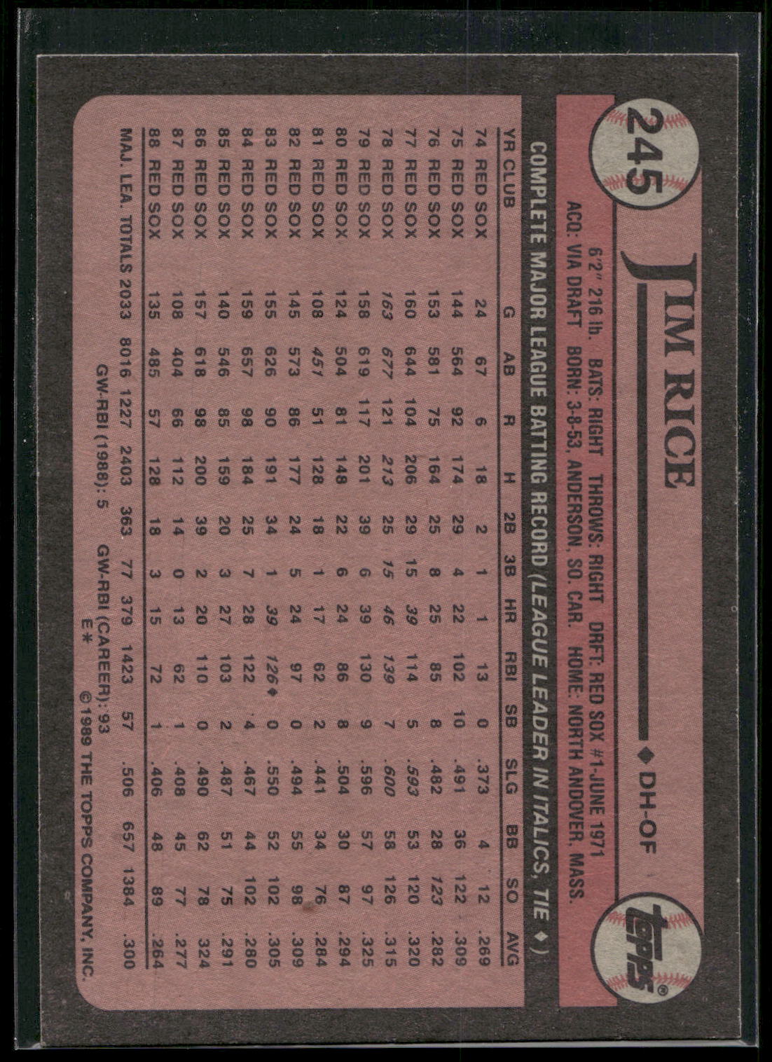 1989 Topps #245 Jim Rice