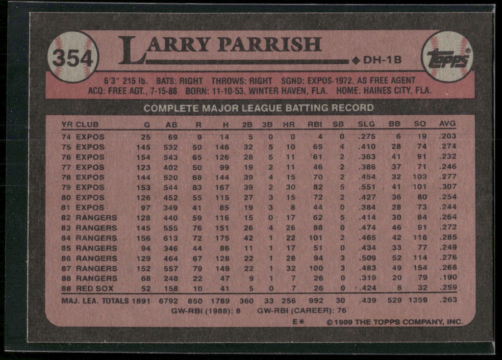 1989 Topps #354 Larry Parrish