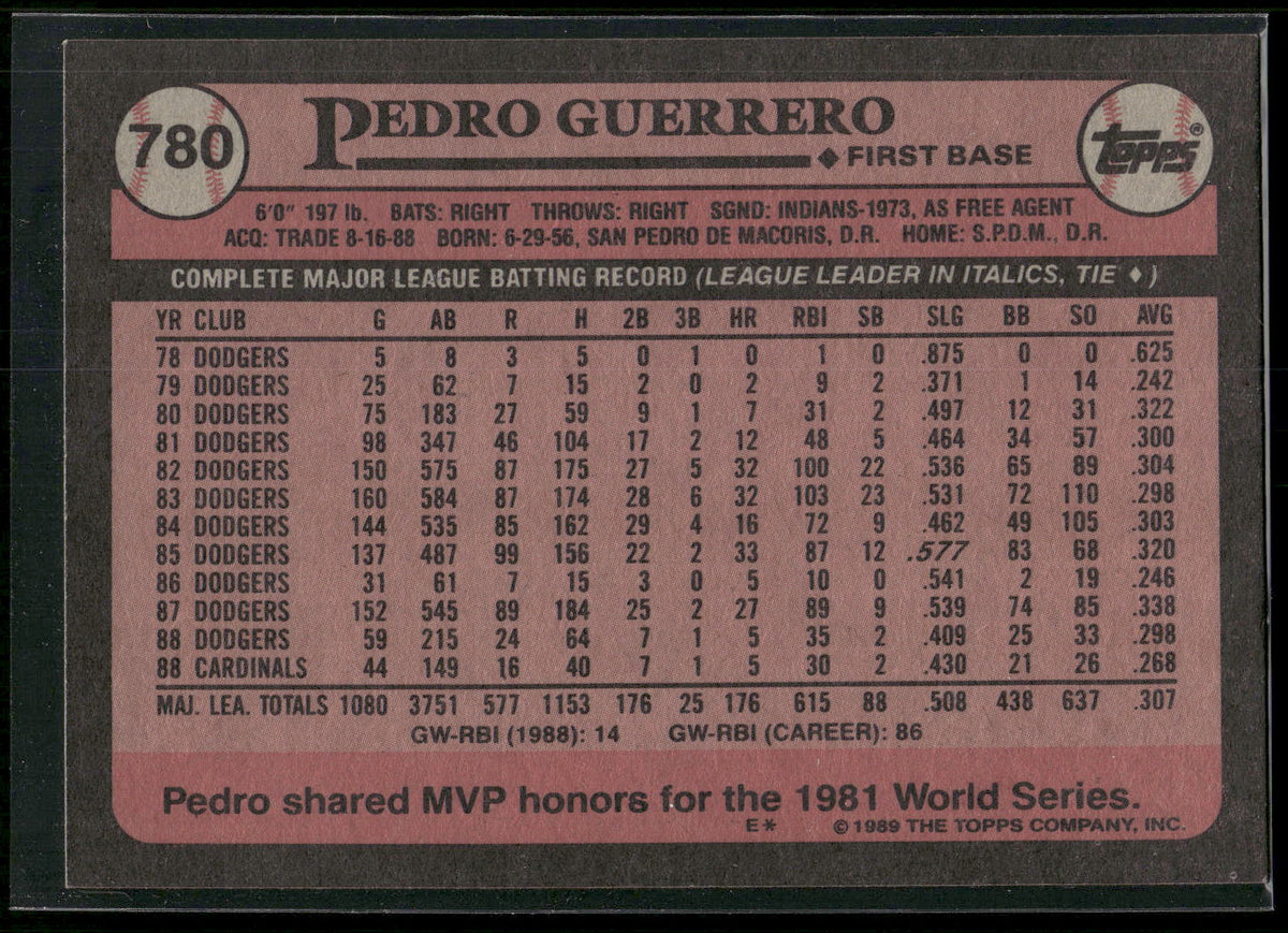 1989 Topps #780 Pedro Guerrero