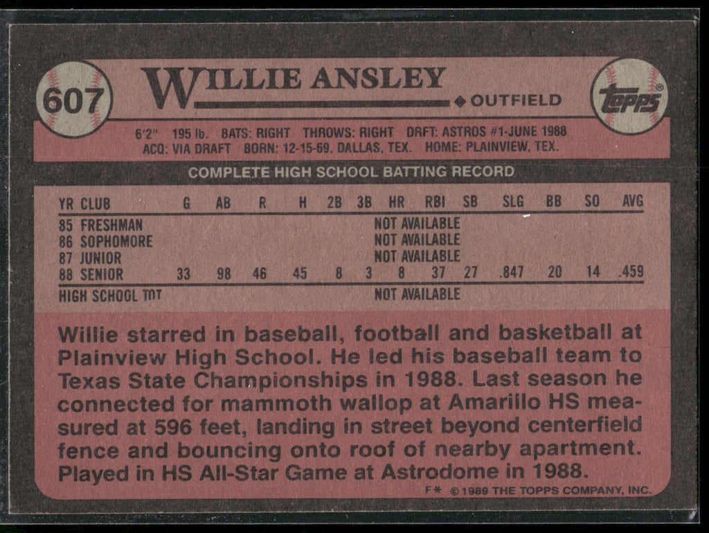 1989 Topps #607 Willie Ansley