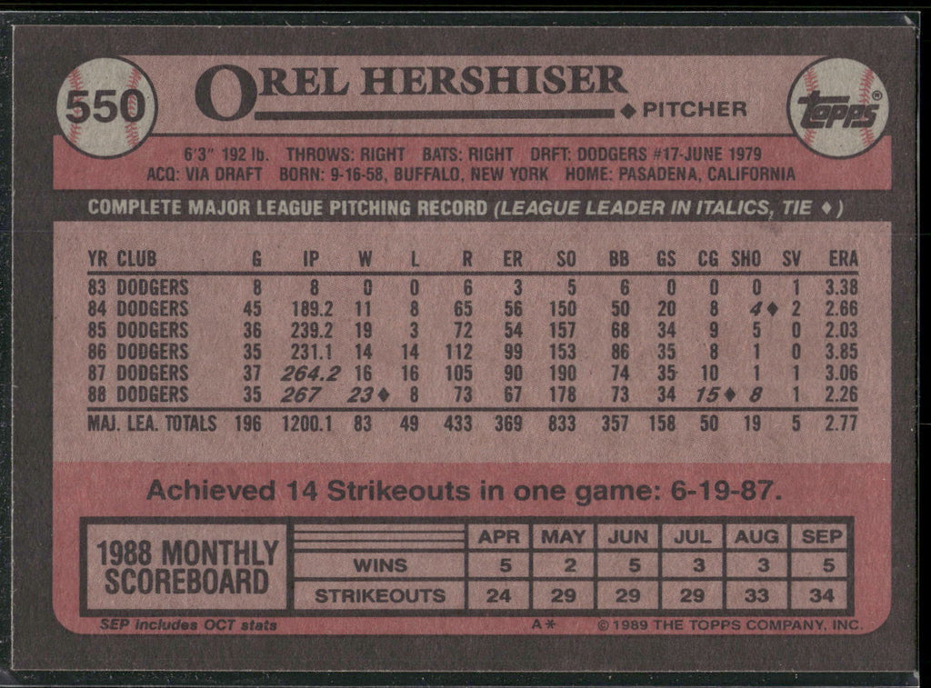 1989 Topps #550 Orel Hershiser