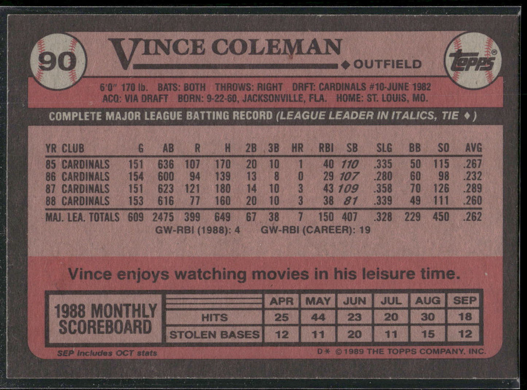 1989 Topps #90 Vince Coleman
