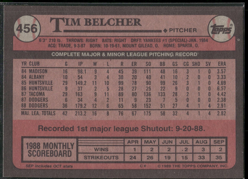1989 Topps #456 Tim Belcher