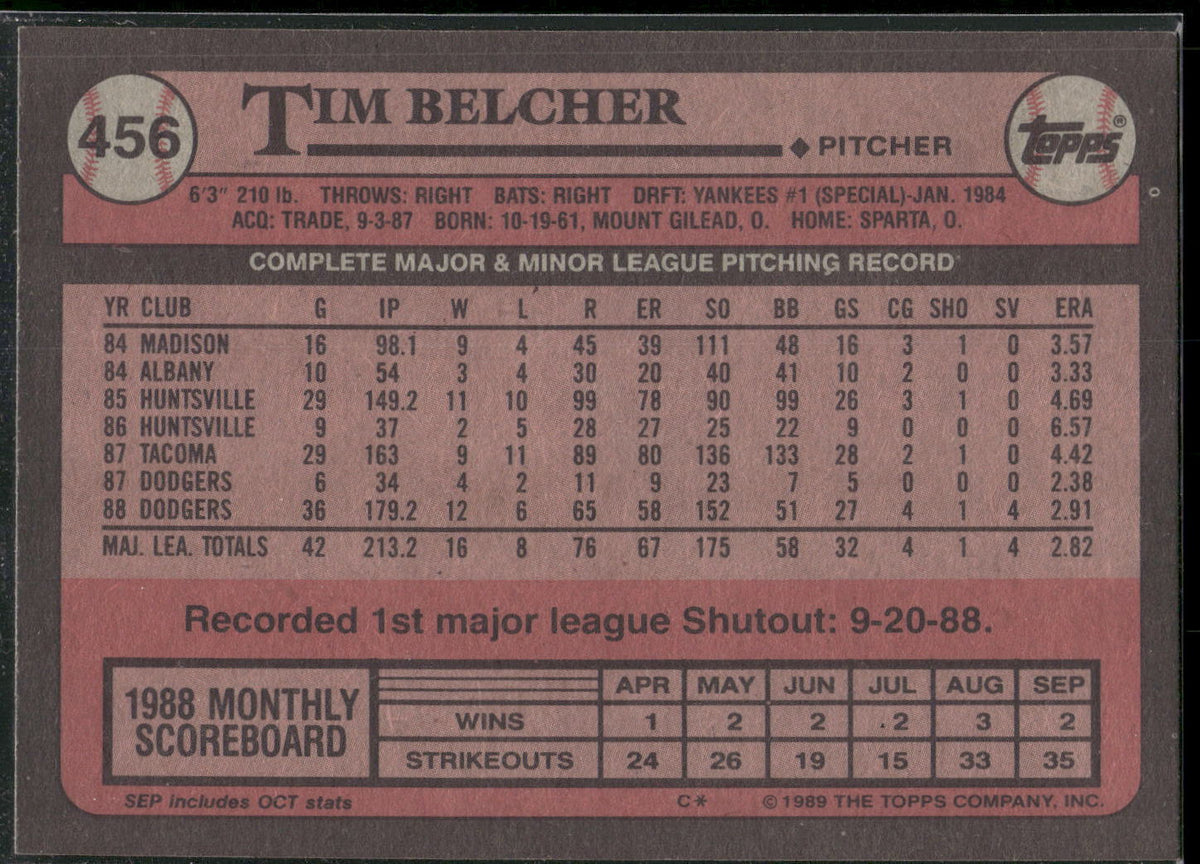 1989 Topps #456 Tim Belcher
