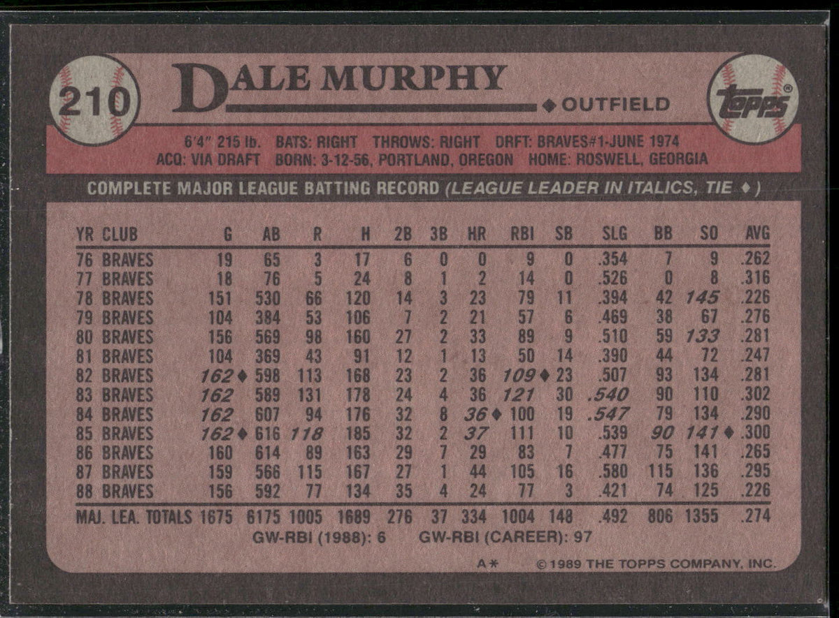1989 Topps #210 Dale Murphy