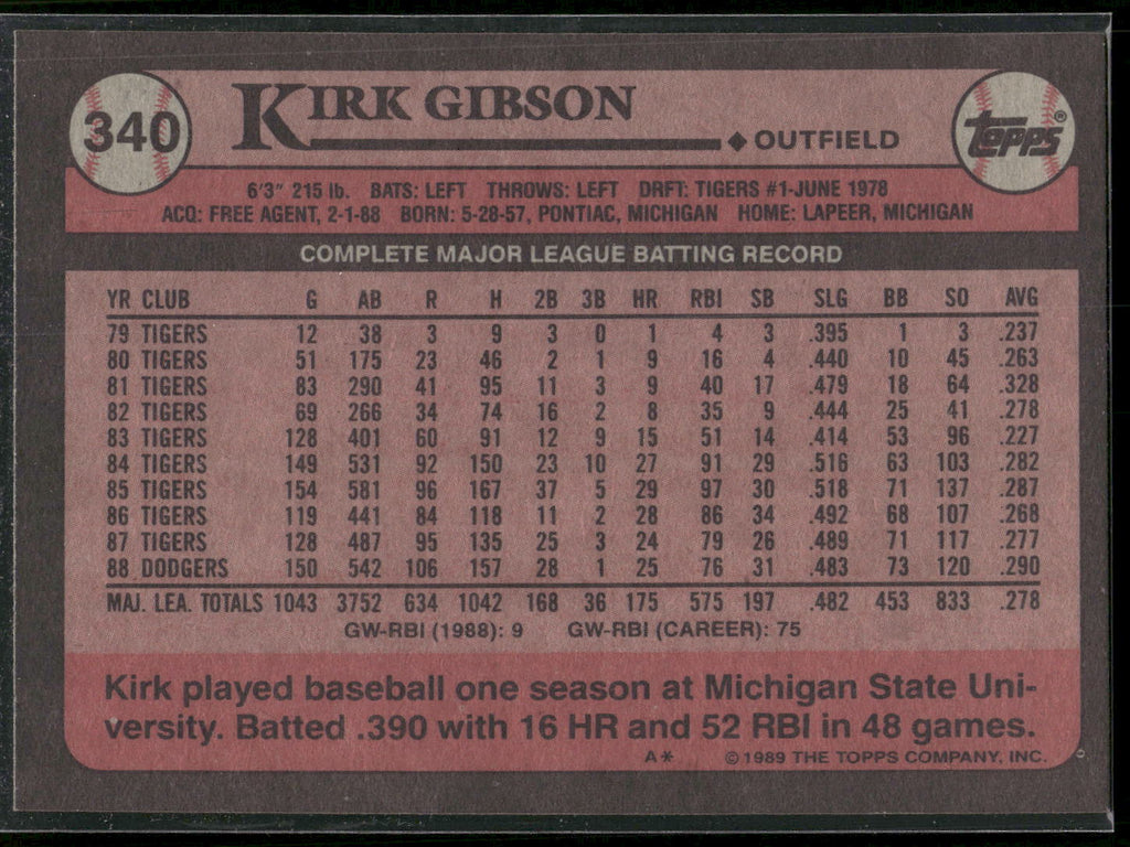 1989 Topps #340 Kirk Gibson