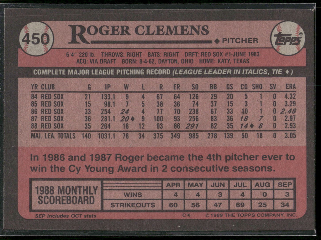 1989 Topps #450 Roger Clemens