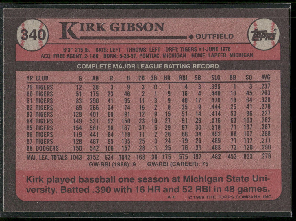 1989 Topps #340 Kirk Gibson