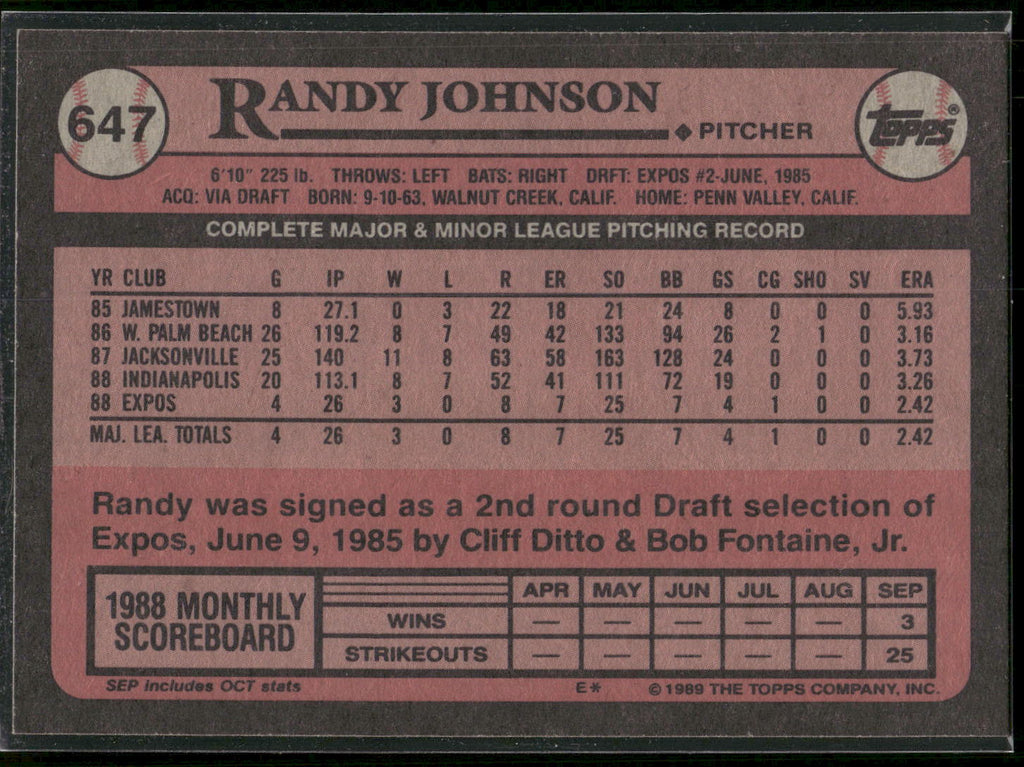 1989 Topps #647 Randy Johnson