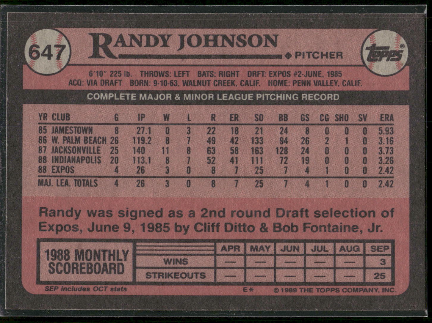 1989 Topps #647 Randy Johnson
