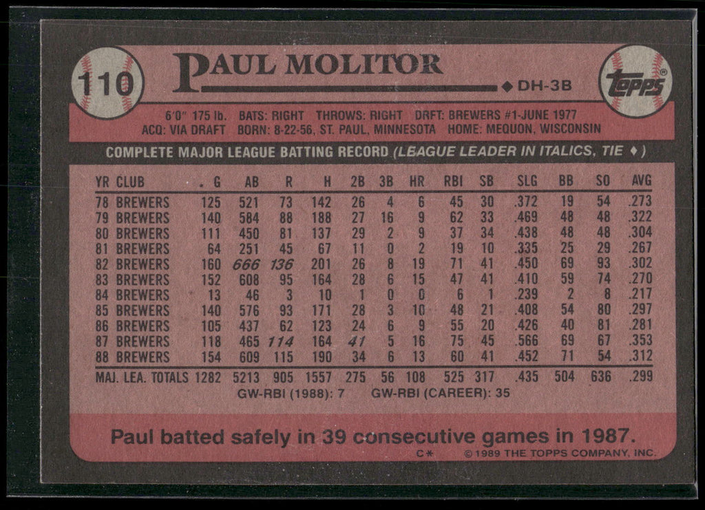 1989 Topps #110 Paul Molitor
