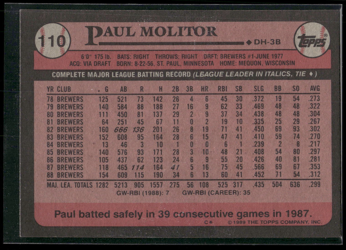 1989 Topps #110 Paul Molitor
