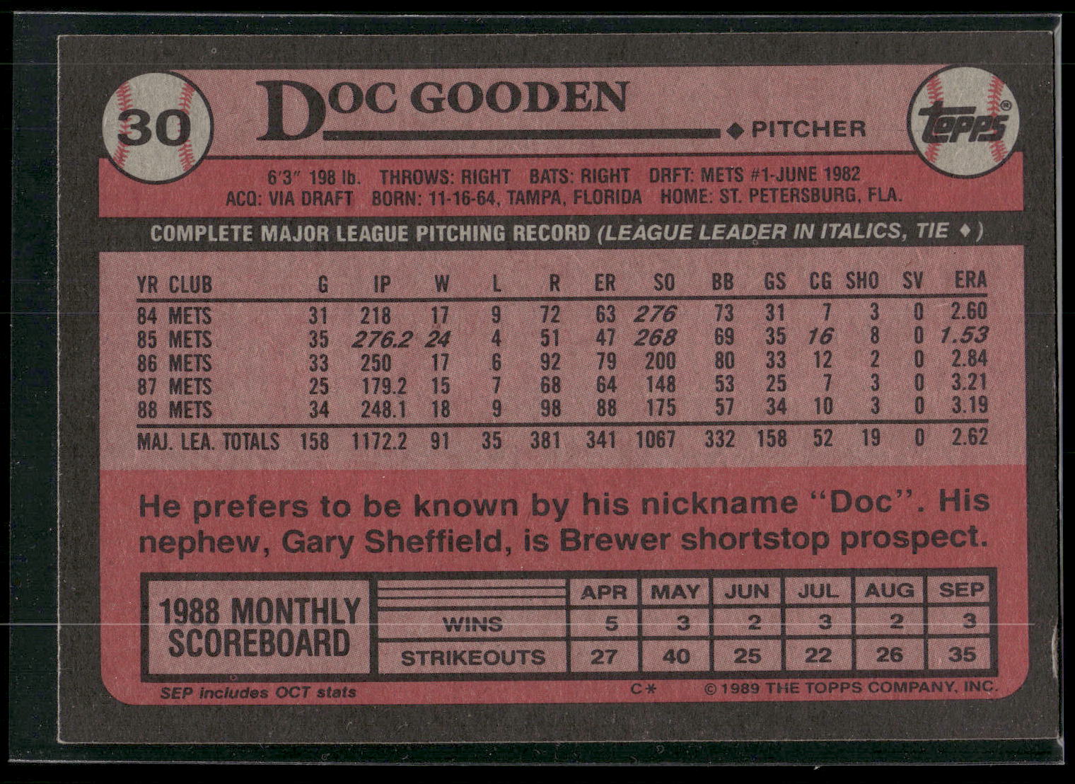1989 Topps #30 Doc Gooden