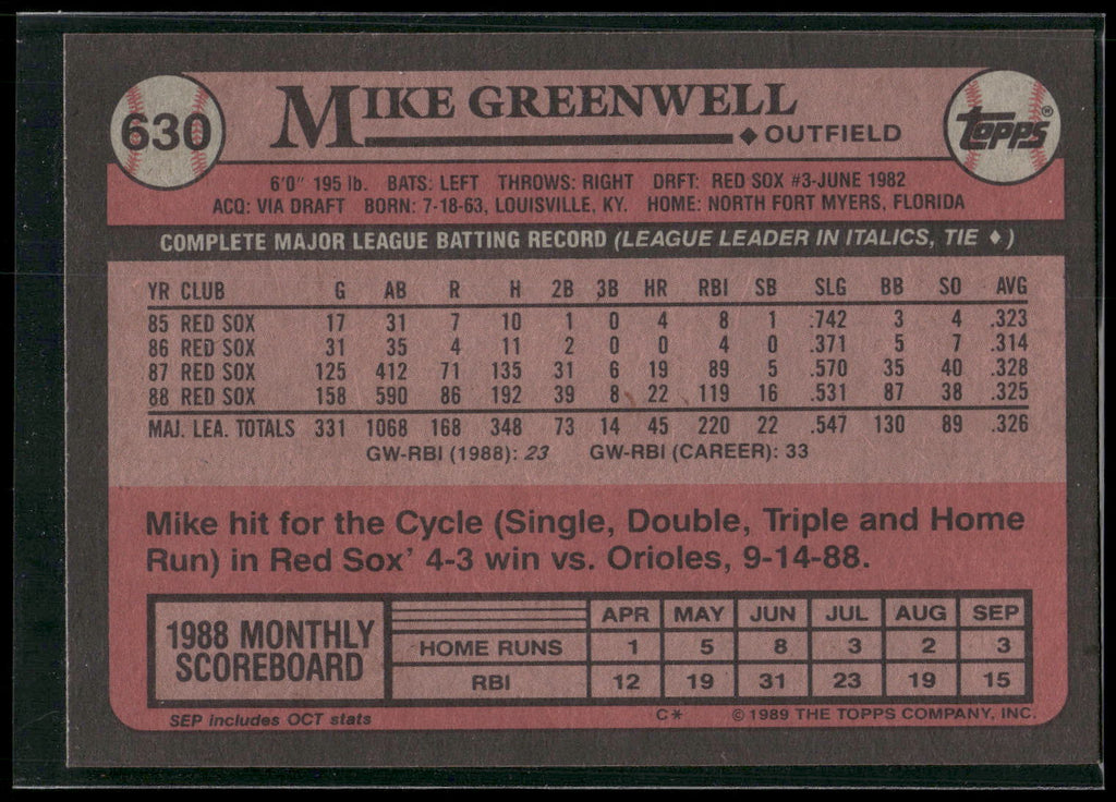 1989 Topps #630 Mike Greenwell
