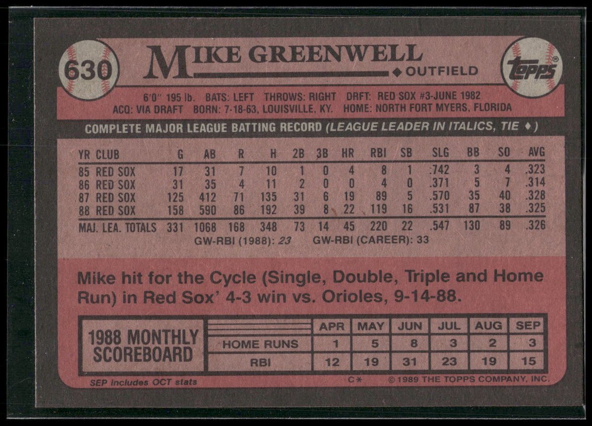 1989 Topps #630 Mike Greenwell