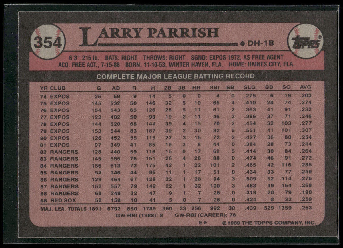 1989 Topps #354 Larry Parrish
