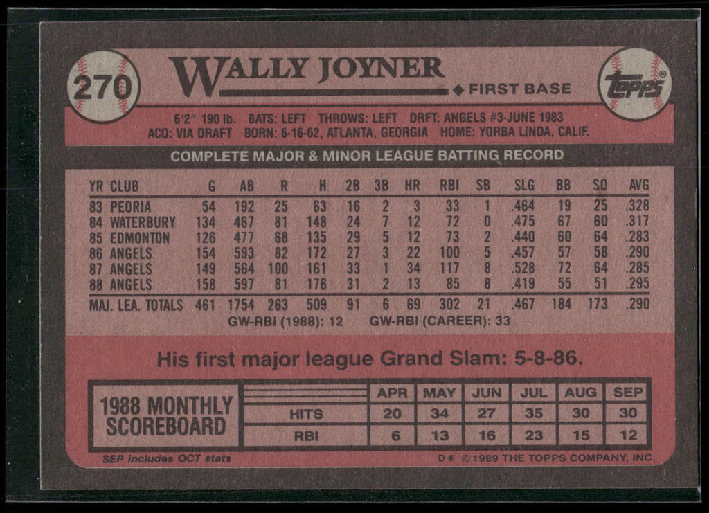 1989 Topps #270 Wally Joyner