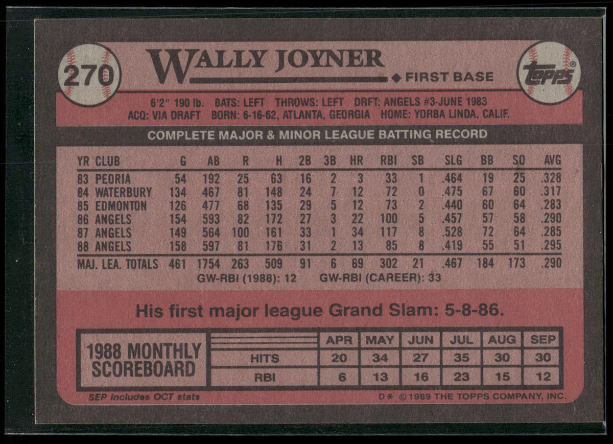 1989 Topps #270 Wally Joyner