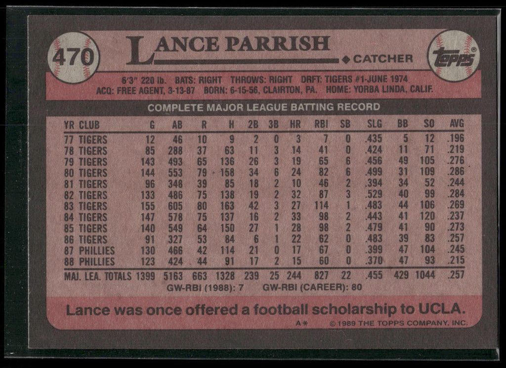 1989 Topps #470 Lance Parrish