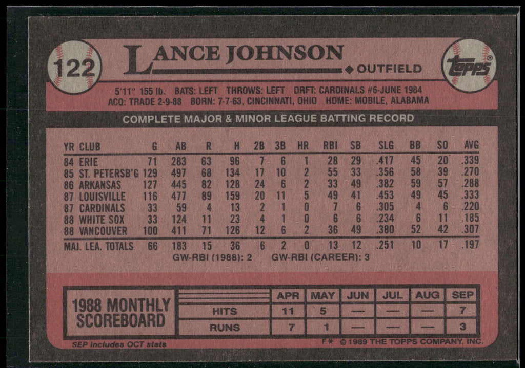 1989 Topps #122 Lance Johnson