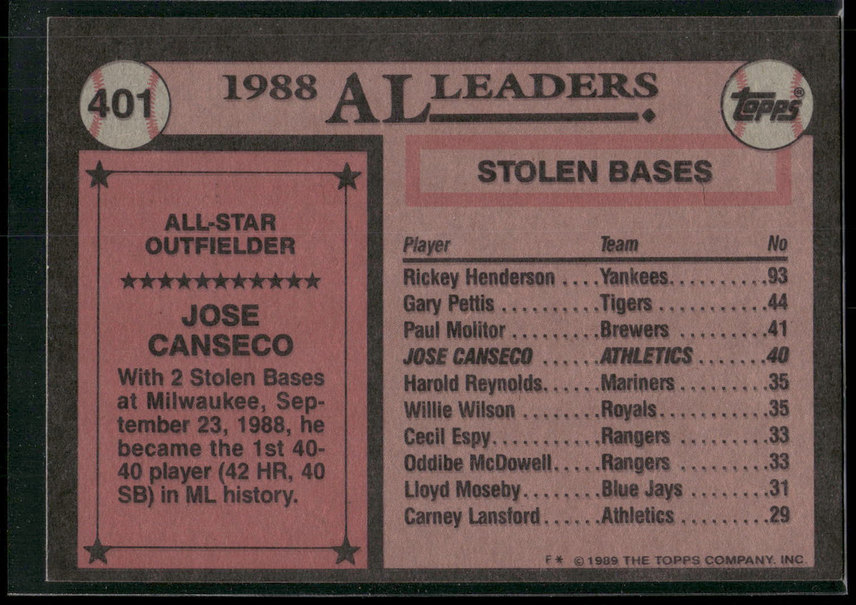 1989 Topps #401 Jose Canseco