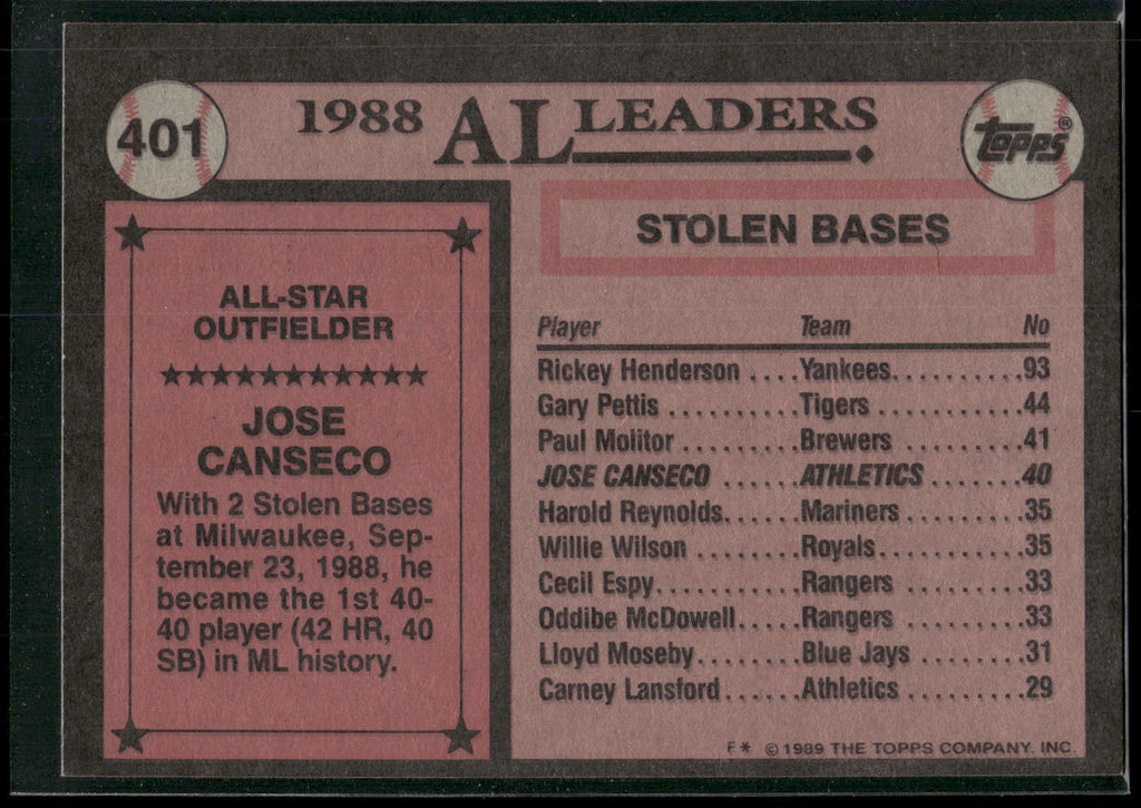 1989 Topps #401 Jose Canseco