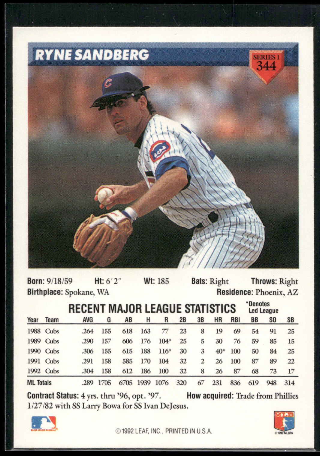 1993 Donruss #344 Ryne Sandberg