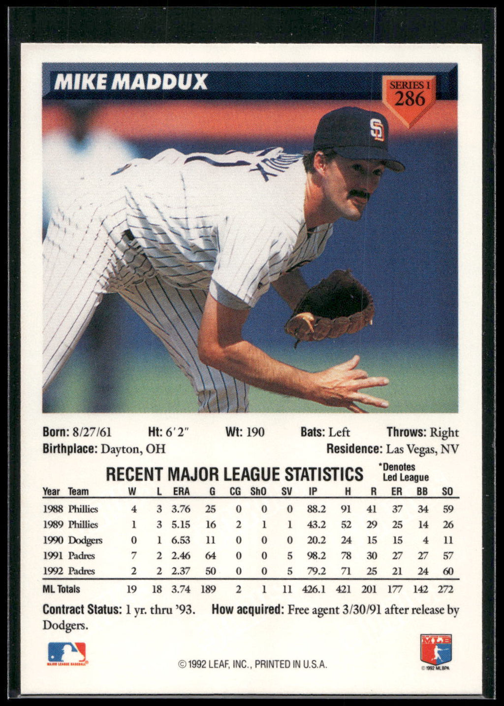 1993 Donruss #286 Mike Maddux