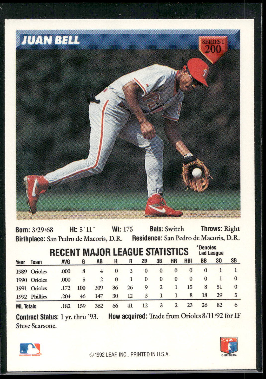 1993 Donruss #200 Juan Bell