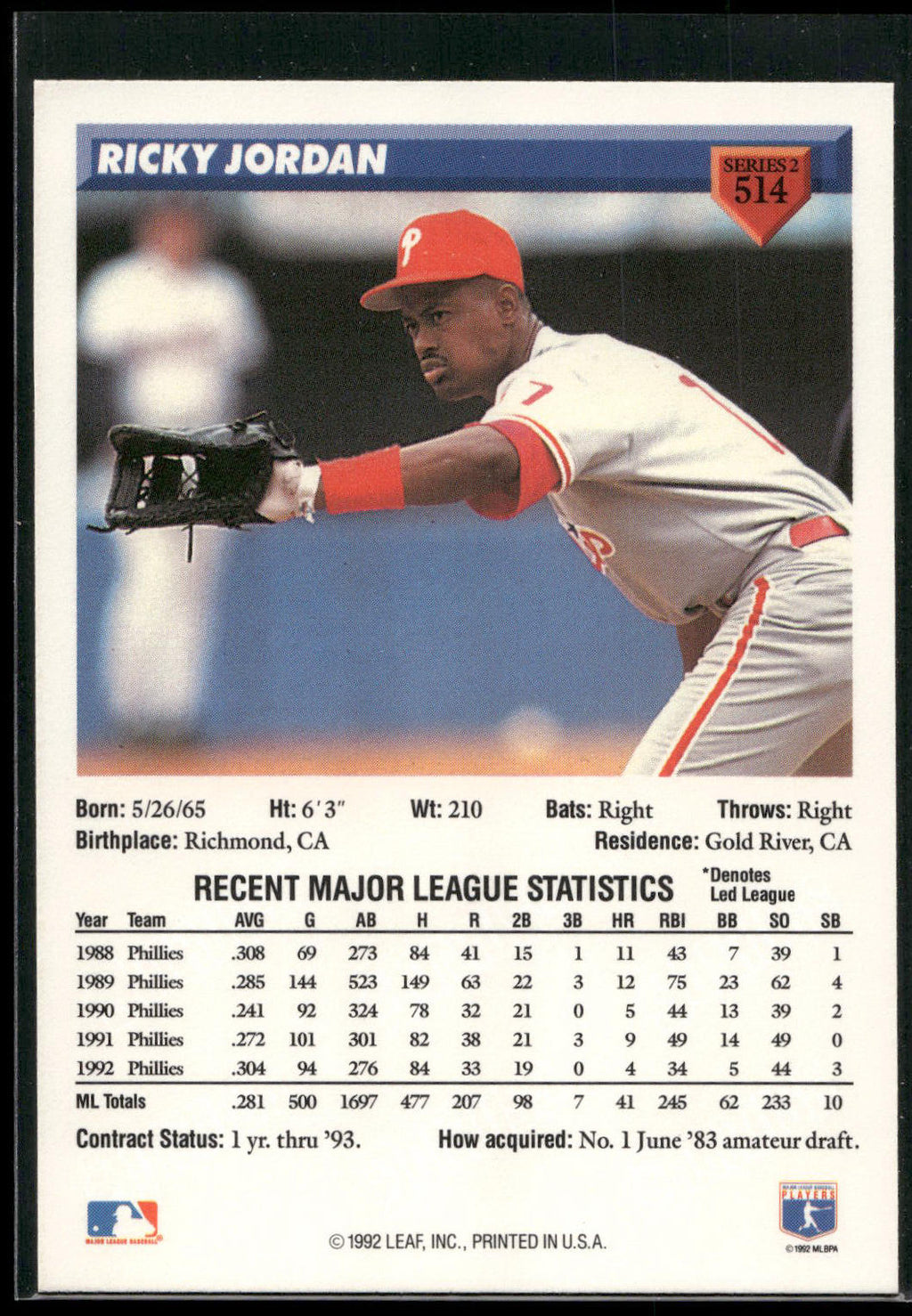 1993 Donruss #514 Ricky Jordan