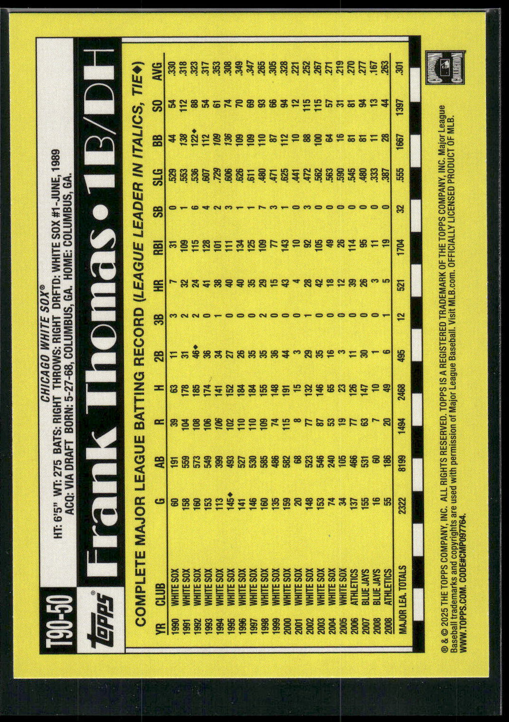 2025 Topps #T90-50 Frank Thomas