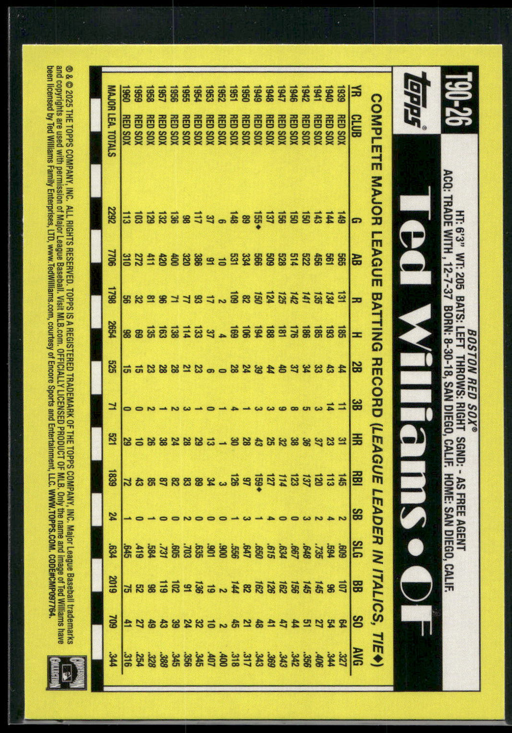 2025 Topps #T90-26 Ted Williams