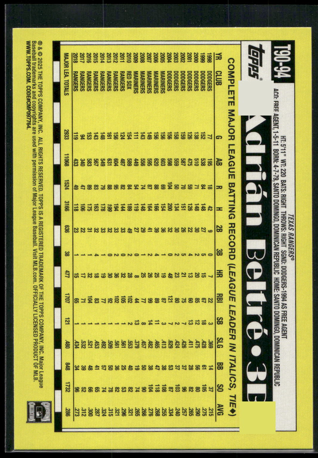 2025 Topps #T90-94 Adrián Beltré