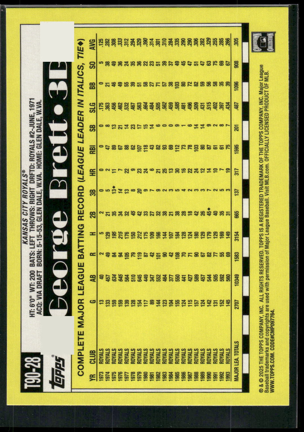 2025 Topps #T90-28 George Brett