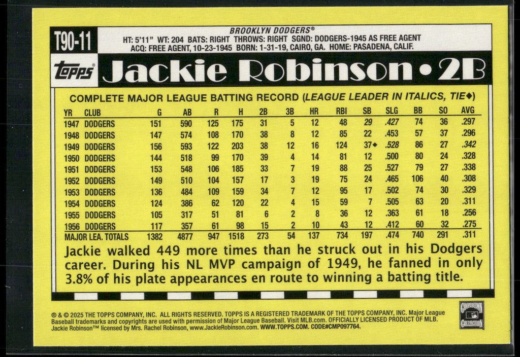 2025 Topps #T90-11 Jackie Robinson