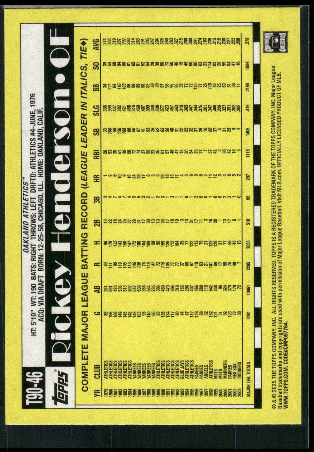 2025 Topps #T90-46 Rickey Henderson