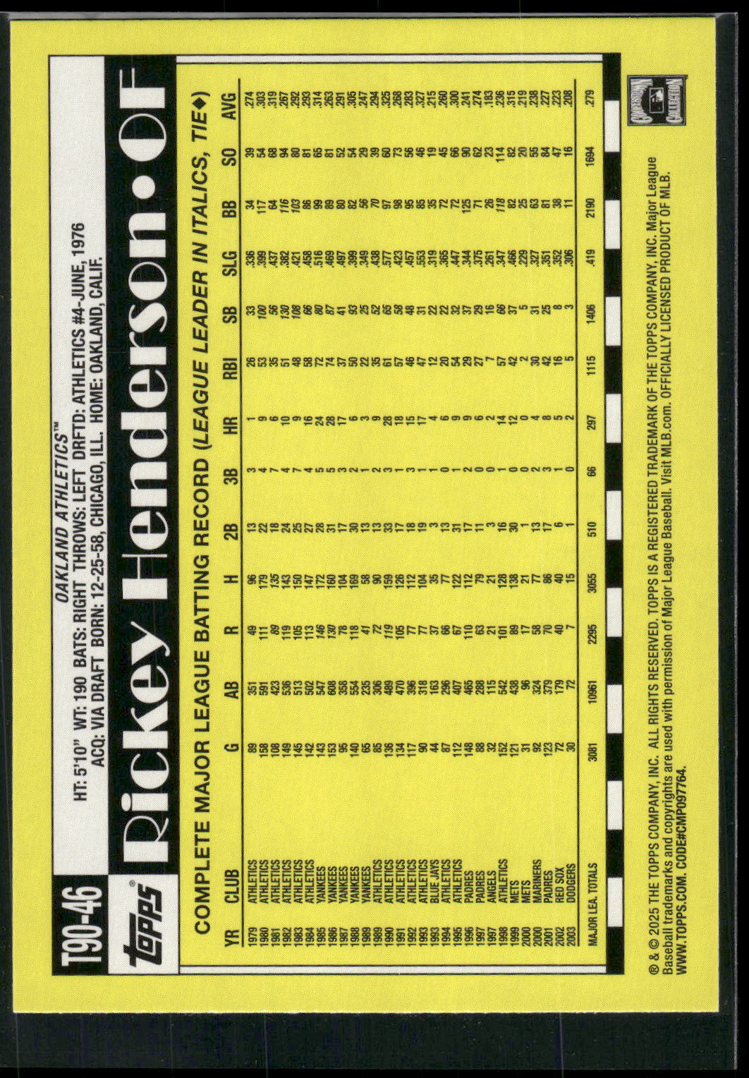 2025 Topps #T90-46 Rickey Henderson