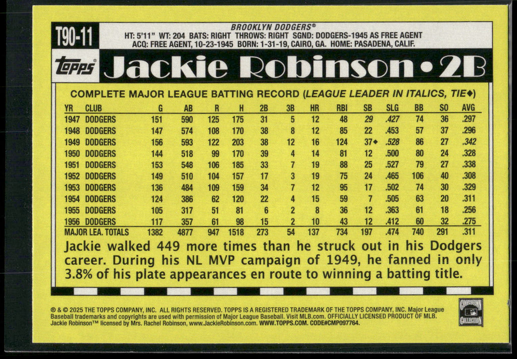 2025 Topps #T90-11 Jackie Robinson